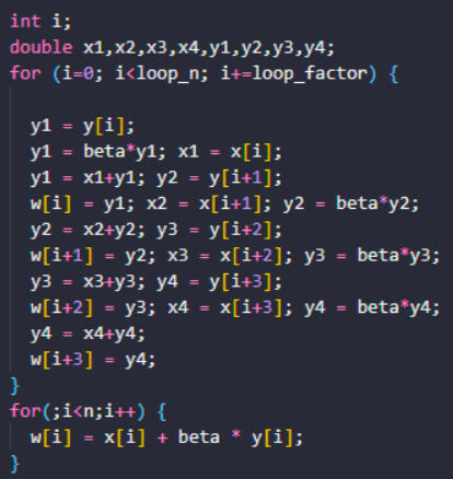 Conjugate Gradient Solver | CS257 | C